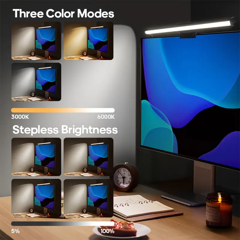 Stepless Dimming Hanging LED M - Yellow Desk Setup ulasan dan harga